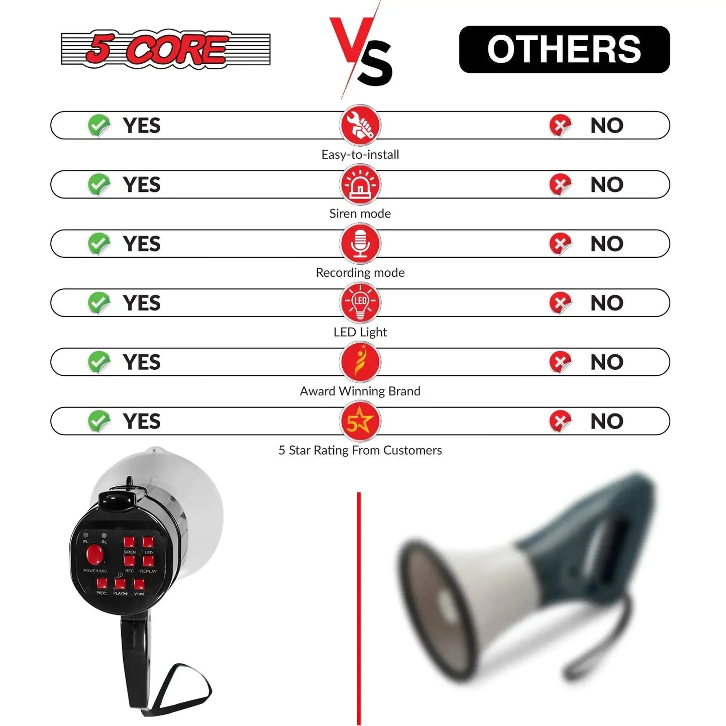 5Core Megaphone Bullhorn Speaker 30W LED Bull Horn Battery Power Cheer Megafono 800 Yard Anti Spier