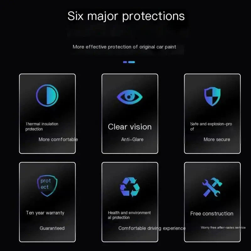 Automotive Window Film with High Heat Resistance and UV Protection Anti Spier