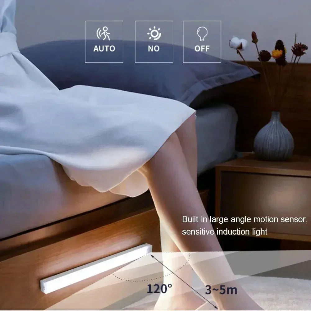 Wireless Motion Sensor LED Night Light Anti Spier