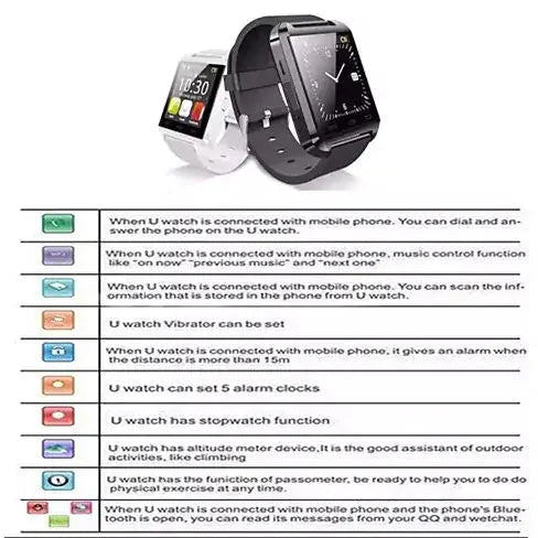 Smart Messenger Watch for Smart hands Anti Spier