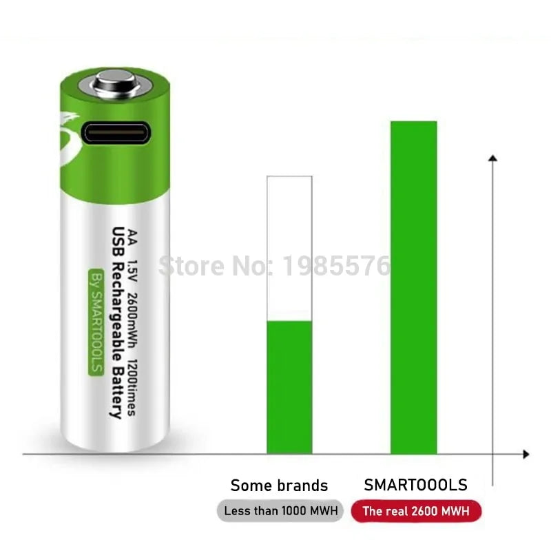 1.5V 2600mwh AA Rechargeable Li-ion Batteries