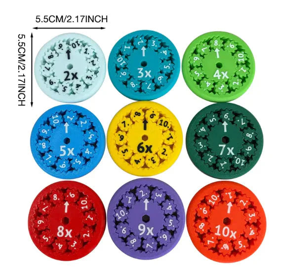 Math Fidget Spinner Puzzle – Fun Math Games for Stress Relief Anti Spier