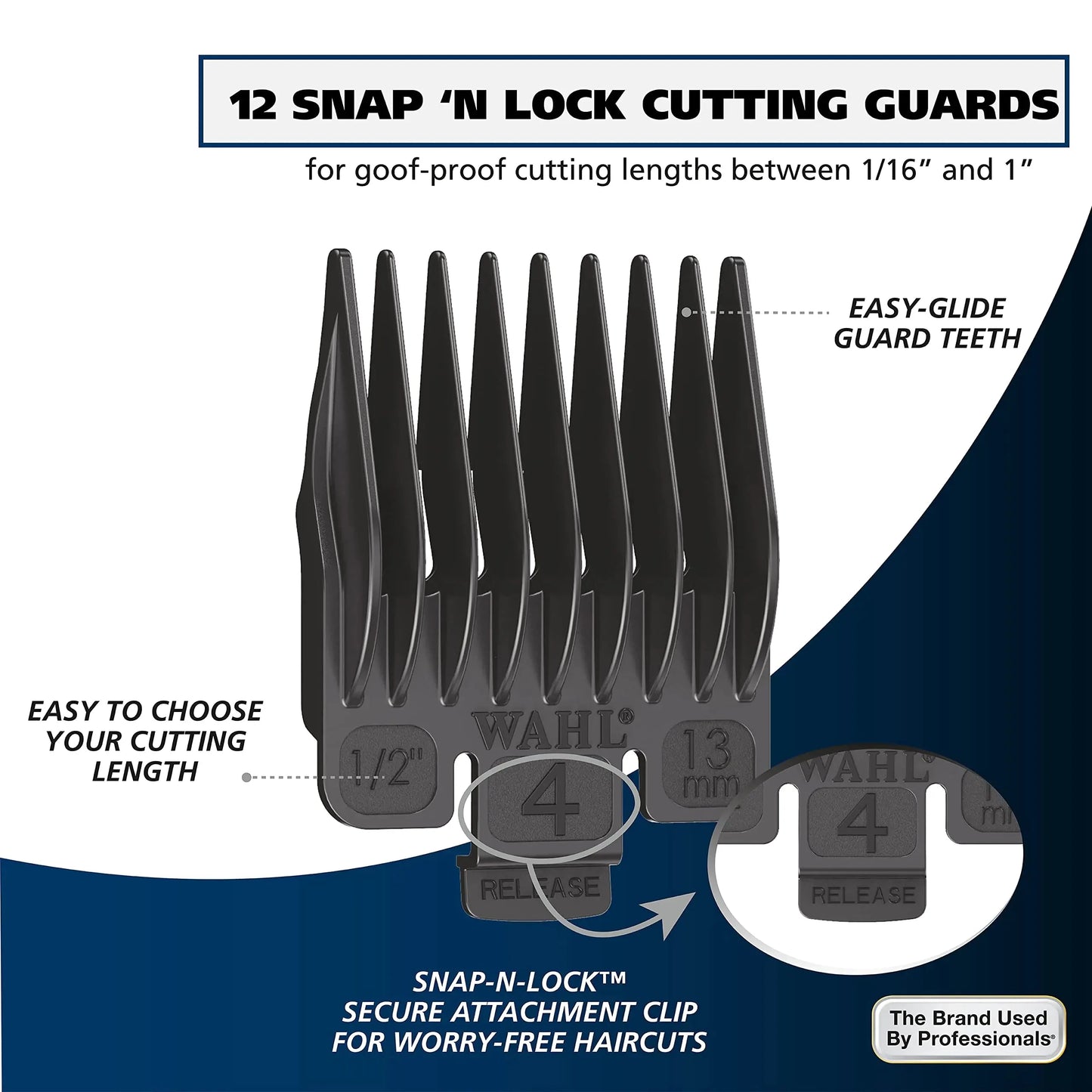 Wahl Lithium Ion Pro Rechargeable Cordless Hair Clippers for Men, Woman, & Children with Smart Charge Technology for Convenient at Home Haircutting - Model 79470 Sliver 22 Piece Set Anti Spier