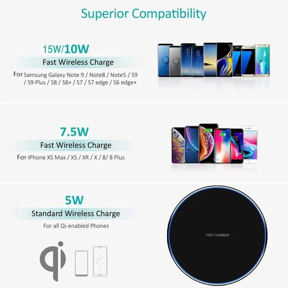 20W Qi Wireless Charger: Fast Charging for iPhone, Samsung, Xiaomi, Huawei, and More! Anti Spier