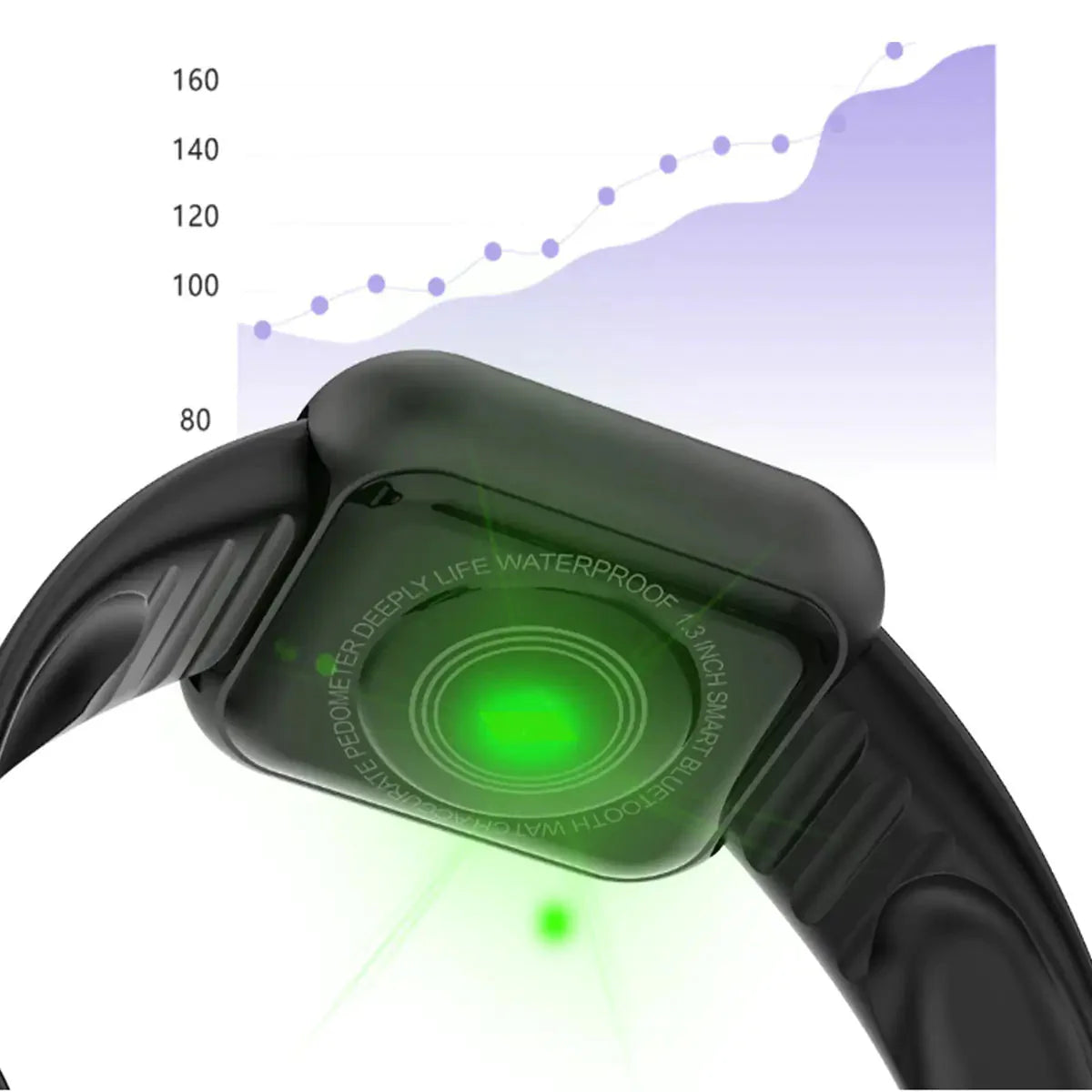 Activa Smart Watch For Goal Setters Anti Spier