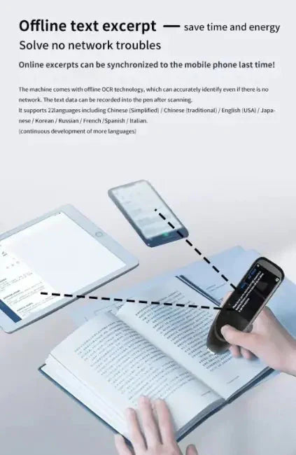Scanning Translation Pen Multi-language Anti Spier