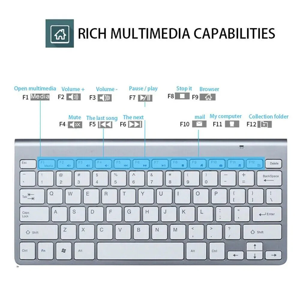 Mini Wireless Keyboard And Mouse Set Waterproof 2.4G For Mac Apple PC Computer Anti Spier