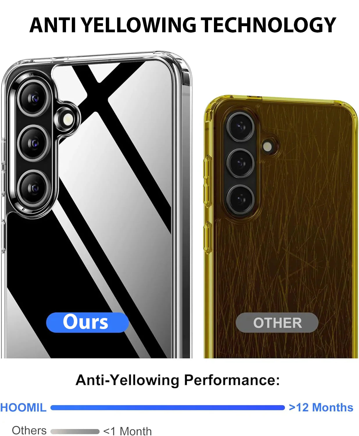 For Samsung Galaxy S24 Ultra Plus Shockproof Case & Screen Protector & Camera US Anti Spier