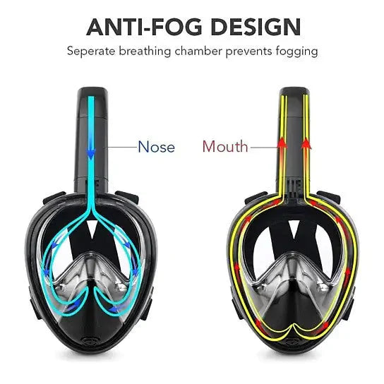 Full Face Snorkel Mask Anti Spier