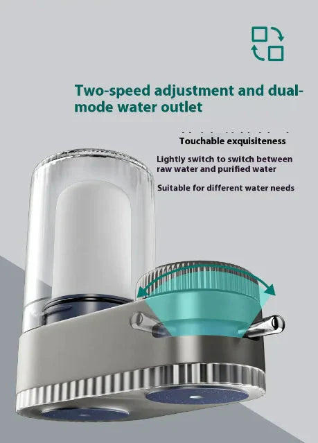 Installation-Free Faucet Water Purifier with Dual Output Anti Spier