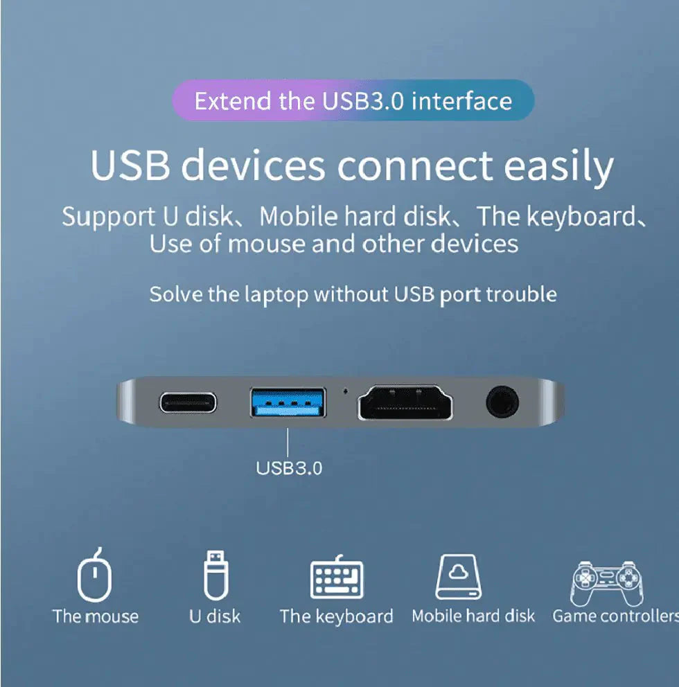 THUNDERBOLT 3 USB TYPE-C HUB DOCK FOR ANDROID PHONE OR TABLET Anti Spier