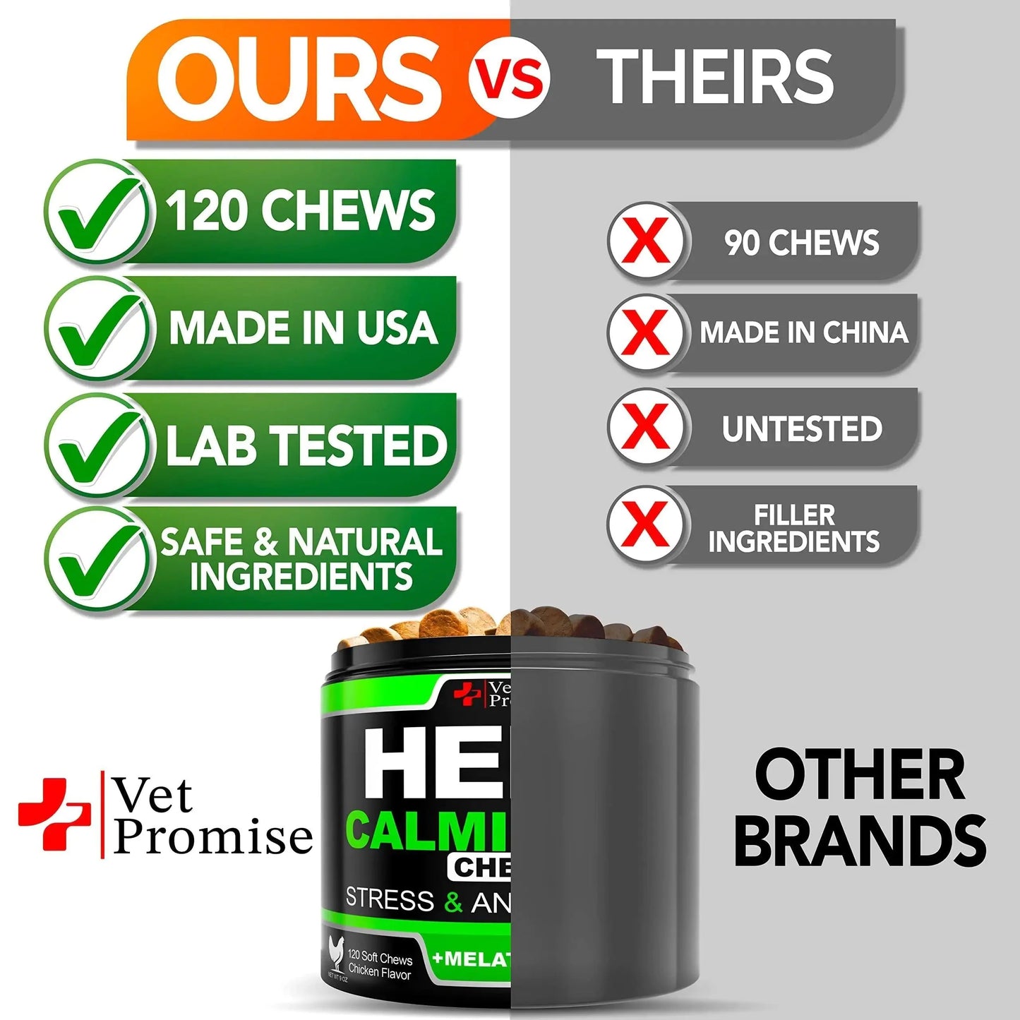 Hemp Calming Chews for Dogs Anxiety and Stress Dog Natural Calming 120 Treats Anti Spier