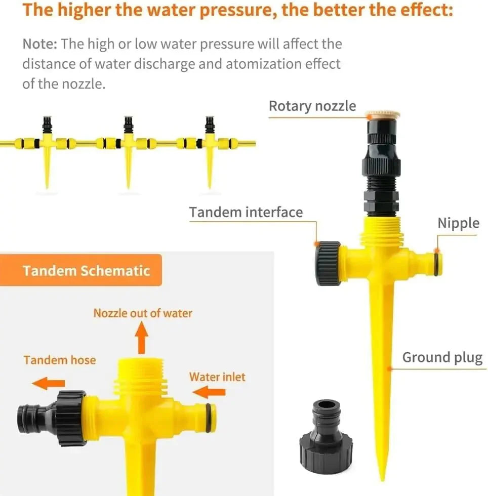 360° Rotation Auto Irrigation System Garden Lawn Sprinkler Patio Save Water USA Anti Spier