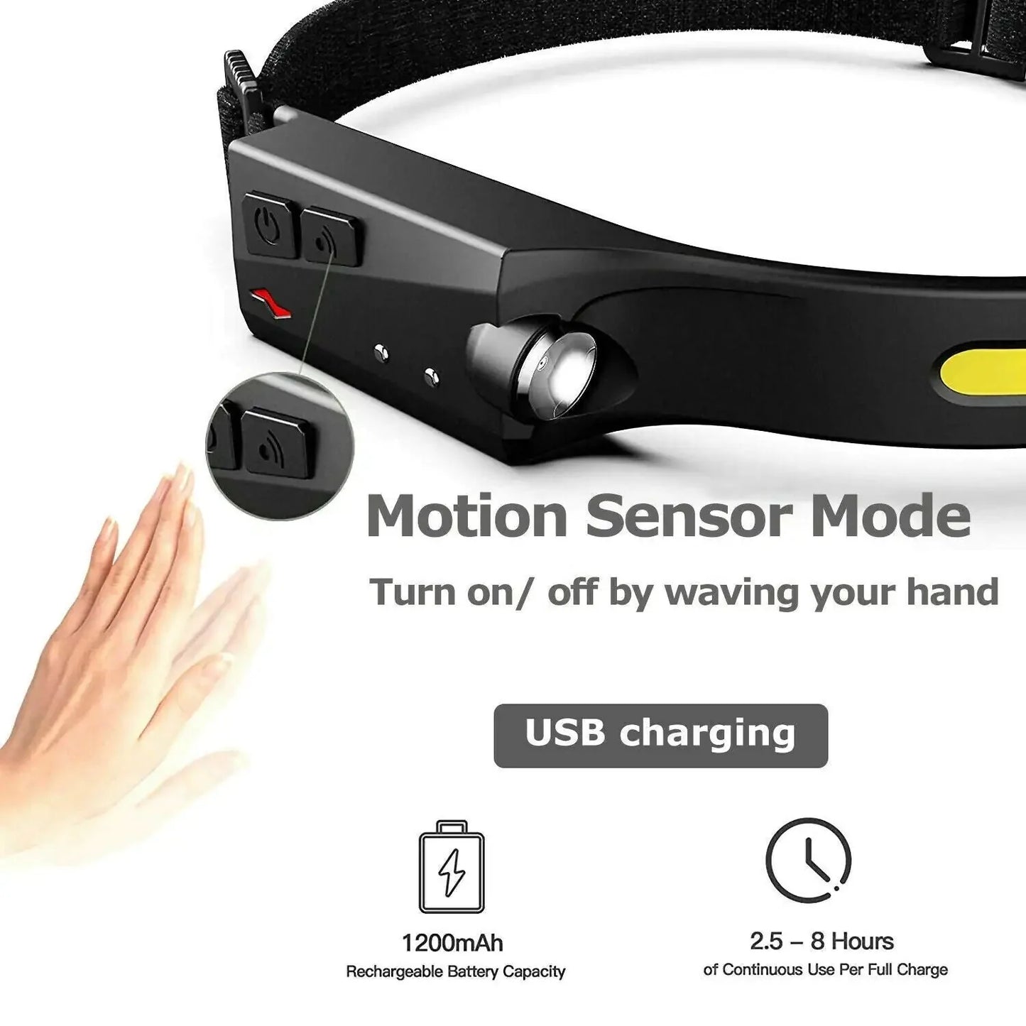 COB LED Headlamp USB Rechargeable Headlight Torch Work Light Bar Head Band Lamp Anti Spier