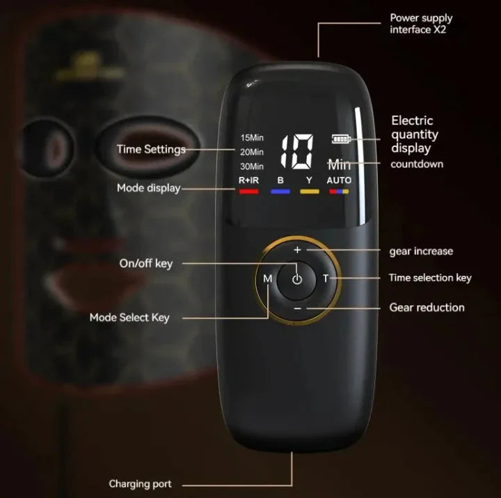 Lumi Skin Beauty Device Anti Spier