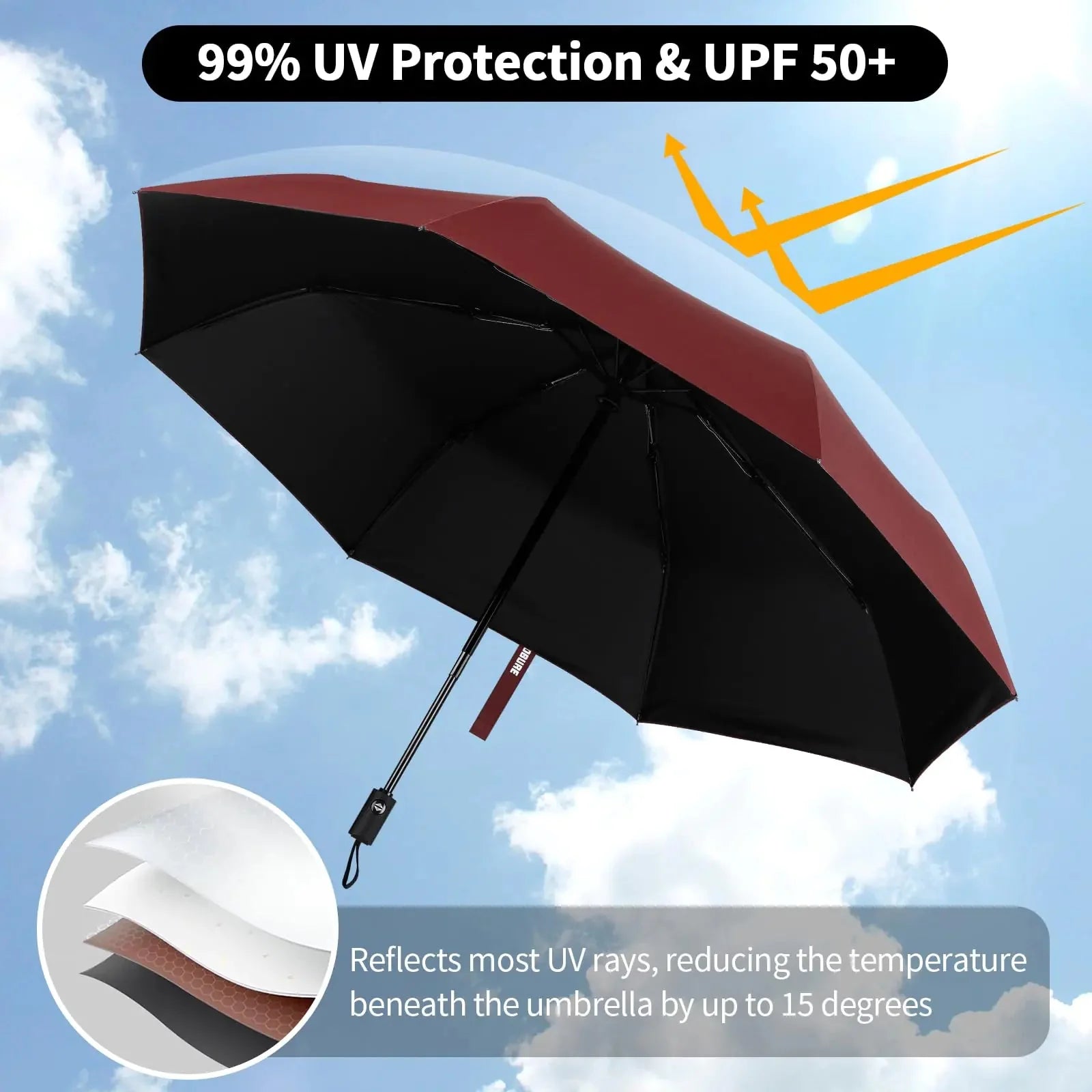 Yoobure Windproof Travel Umbrella, Automatic Umbrellas for Rain, Portable & Compact Umbrella for Backpack, Sun Umbrella for Walking, Folding Small Umbrella for Car, Lightweight Strong UV Protection Auto-Burgundy Red Anti Spier