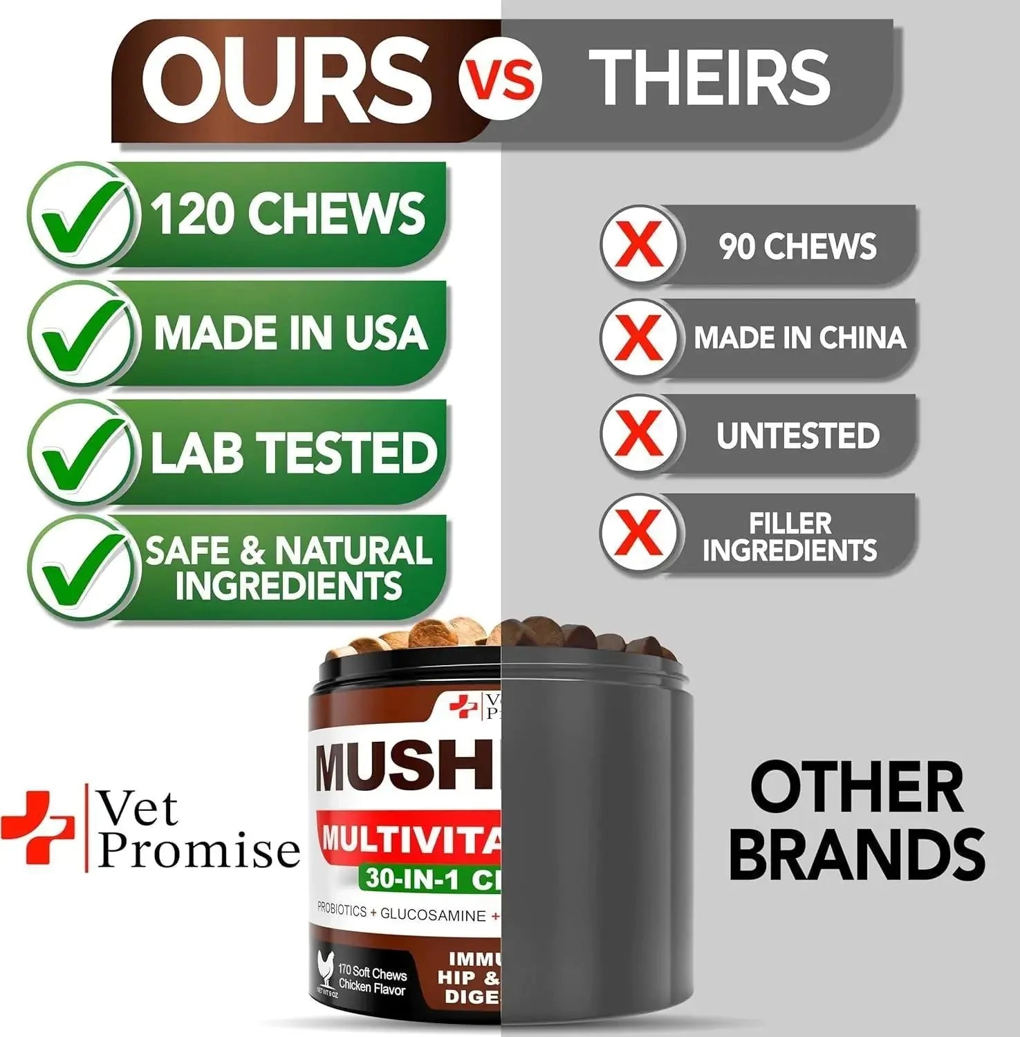 Mushroom for Dogs 170 Chews Turkey Tail Mushroom for Dogs Lions Mane Reishi Anti Spier