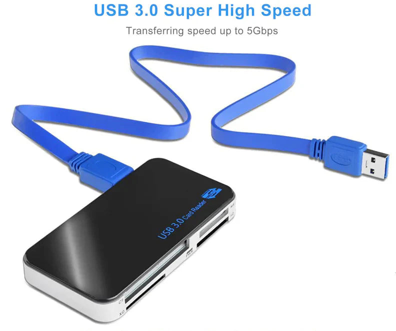 USB 3.0 Memory Card Reader Adapter 5GBPS Fit For CF/TF/SD/Micro SD/XD/M2/MS Card Anti Spier