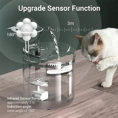 Drinking Bowl Auto Drinking Filter for Pets Anti Spier
