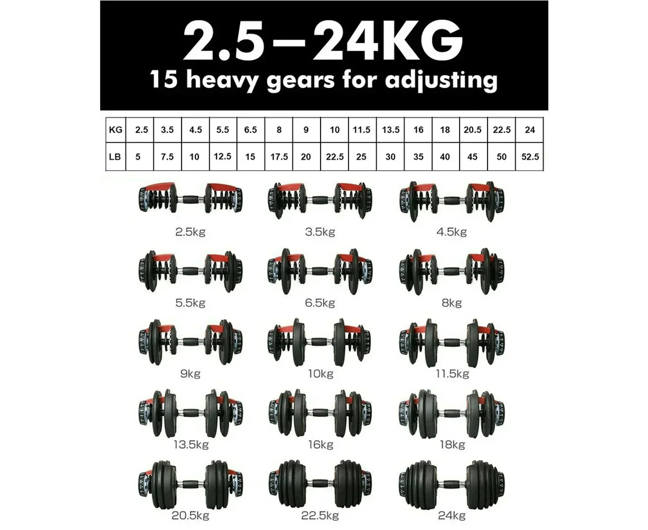 Adjustable Dumbbell Set Anti Spier