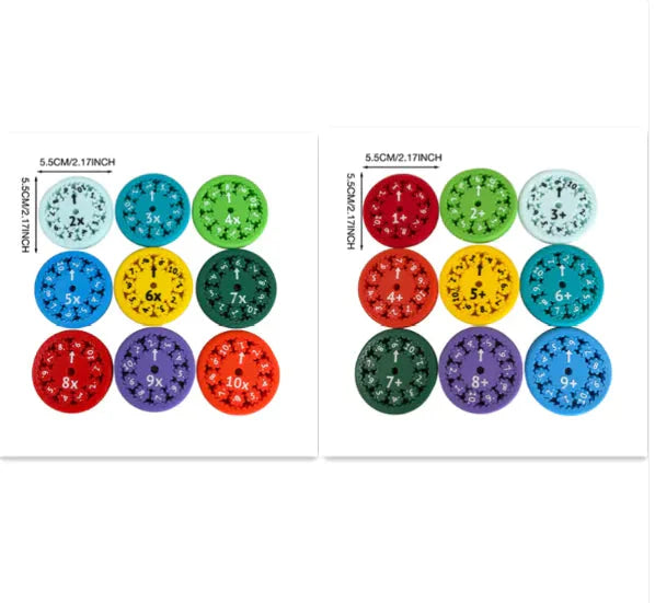 Math Fidget Spinner Puzzle – Fun Math Games for Stress Relief Anti Spier