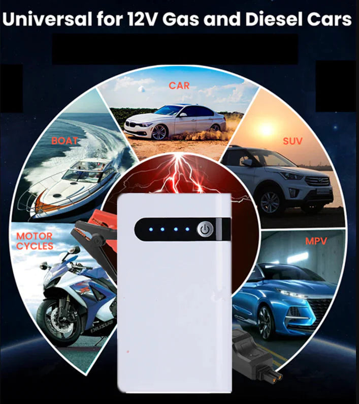 20000mAh Car Jump Starter Booster Jumper Box Power Bank Battery Charger Portable Anti Spier