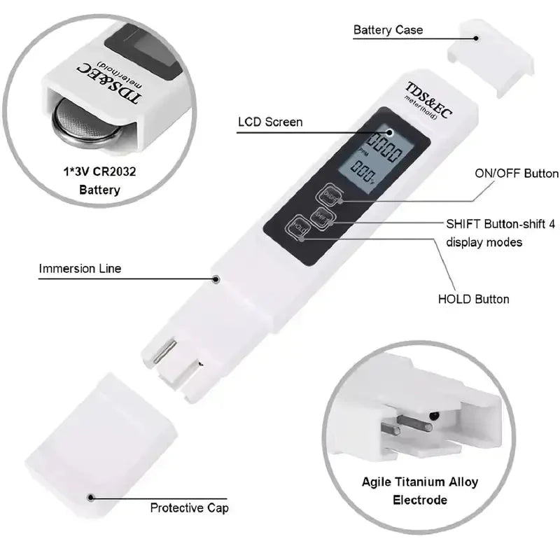 Digital Water Tester - 4 Modes for Accurate Testing Anti Spier
