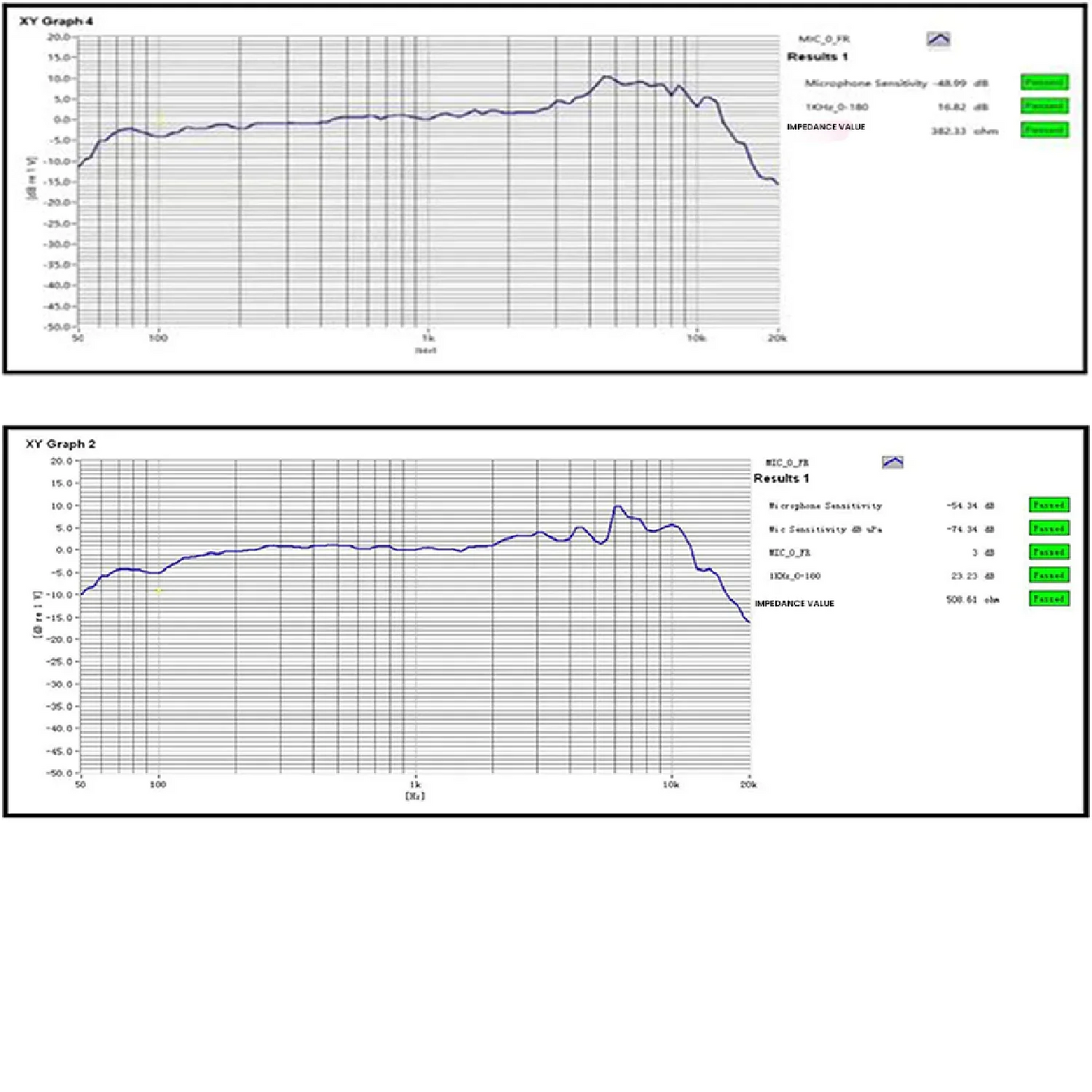 5Core Tabla Microphone Set Uni-Directional XLR Kick Snare Bayan Dayan Instrument Mic Anti Spier