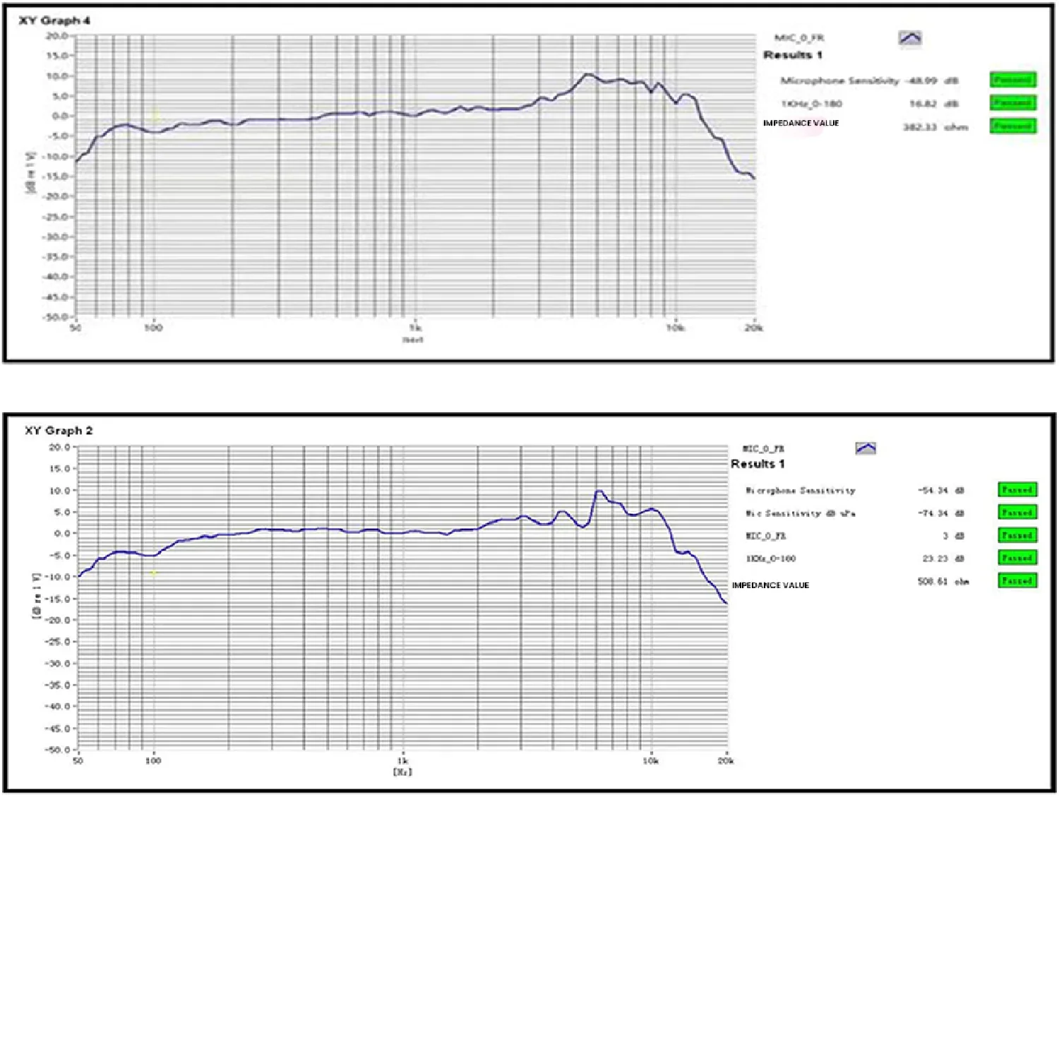 5Core Tabla Microphone Set Uni-Directional XLR Kick Snare Bayan Dayan Instrument Mic Anti Spier