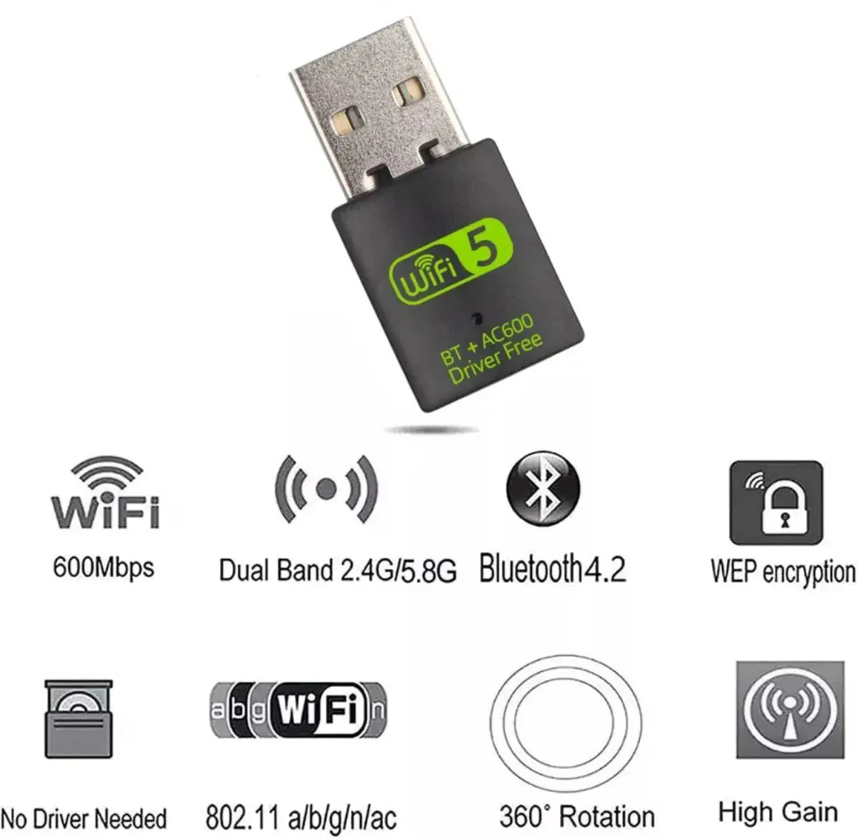 USB AC600m 2.4G+ 5G WIFI RECEIVER Anti Spier