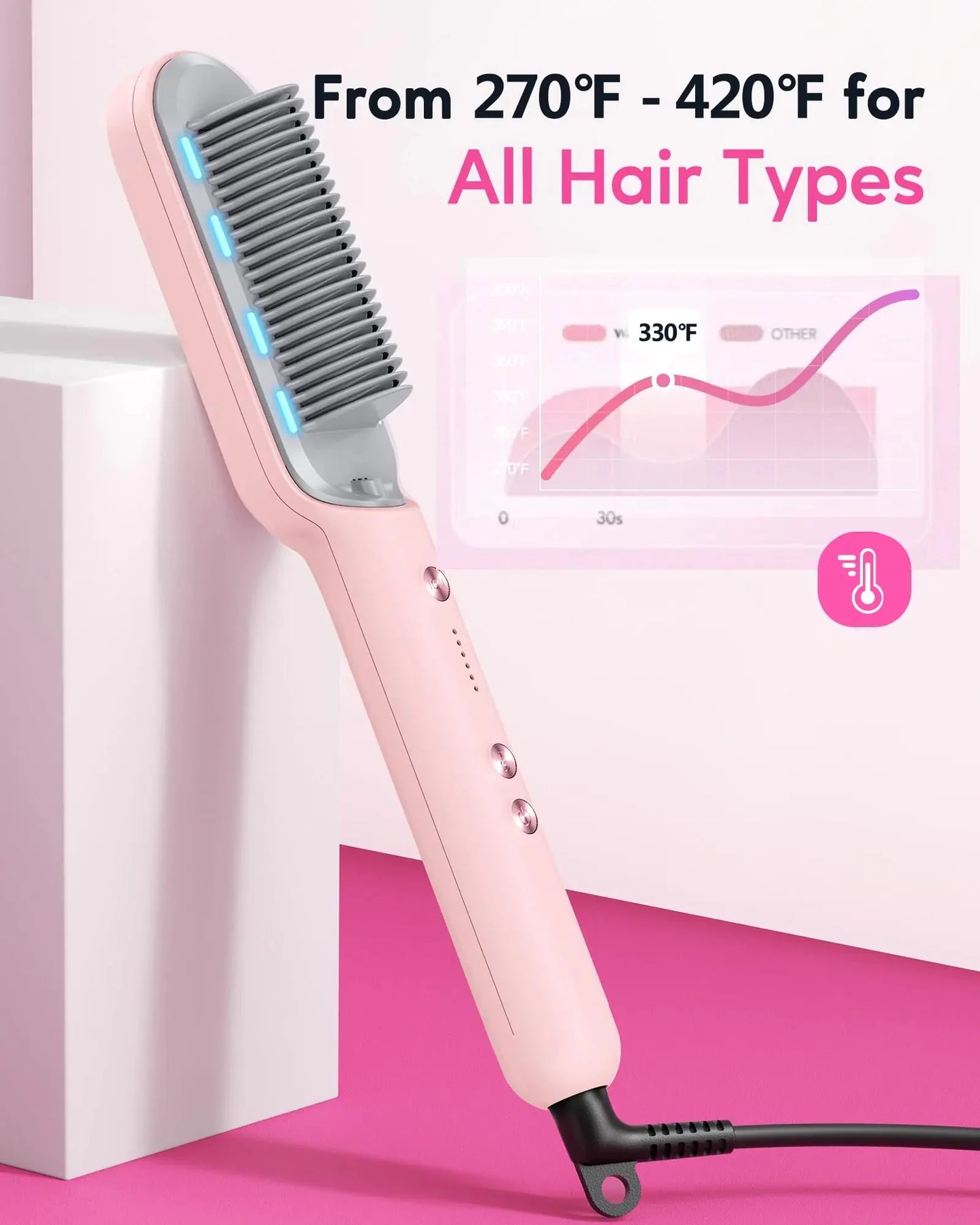 Wavytalk Hair Straightener Brush, Ionic Hair Straightening Comb for Women, Anti-Scald Ceramic Straightening Brush Fast Heating for Home Salon, Dual Voltage Pink. Anti Spier