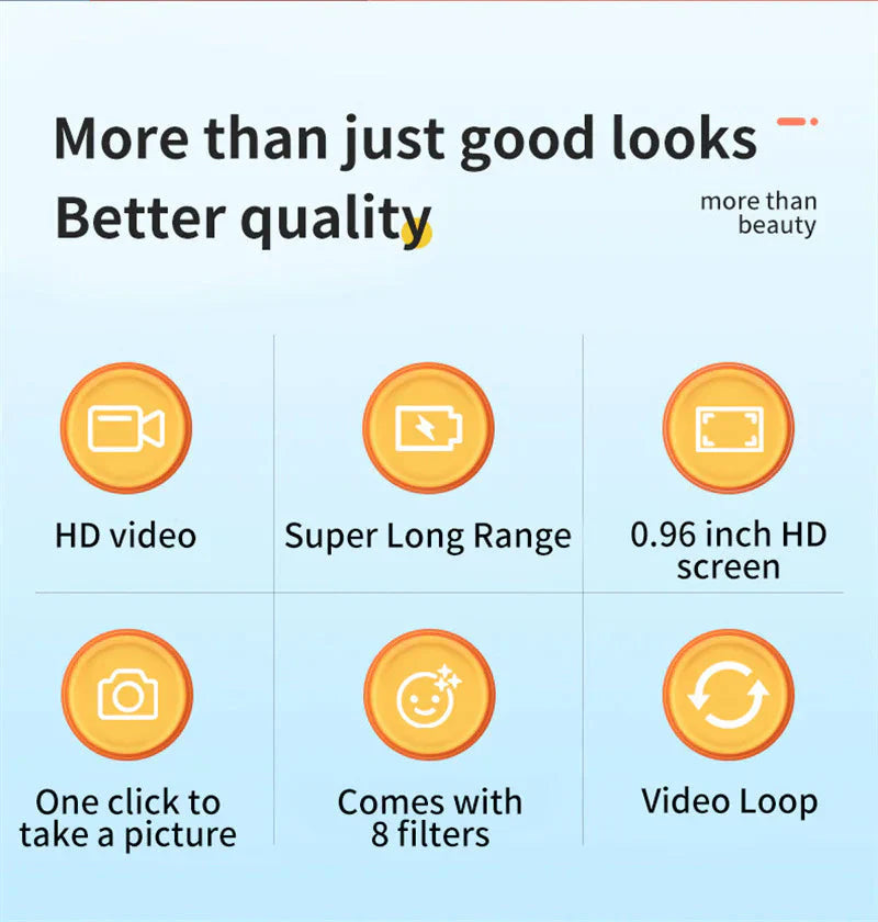 Compact 1080p HD Retro Mini Camera - Perfect Pocket-Sized Gift for Any Occasion! Anti Spier