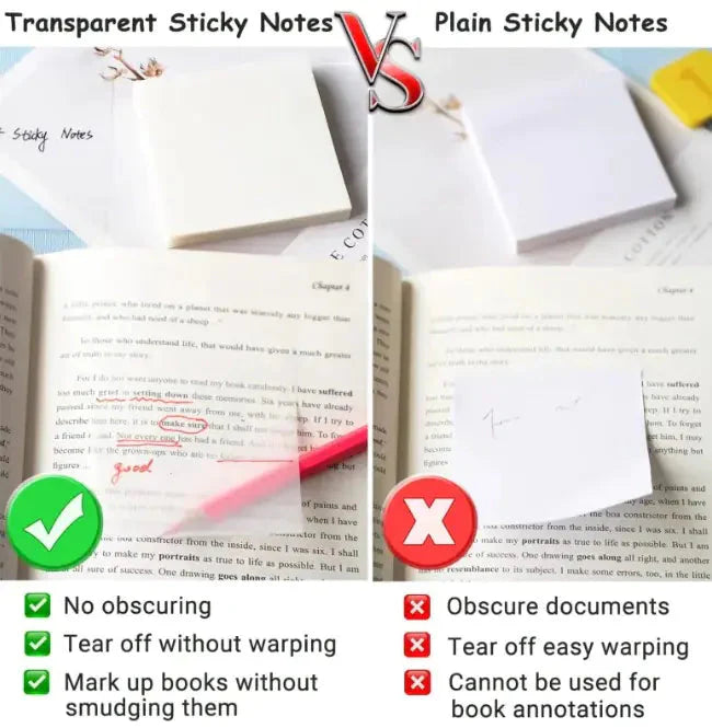 Transparent Note Sticker Anti Spier