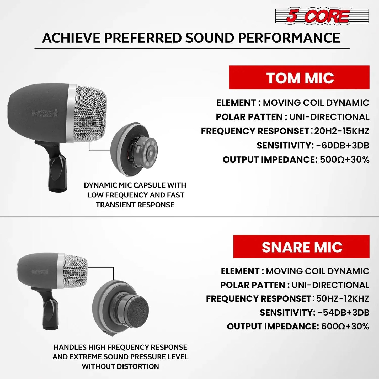 5Core Tabla Microphone Set Uni-Directional XLR Kick Snare Bayan Dayan Instrument Mic Anti Spier