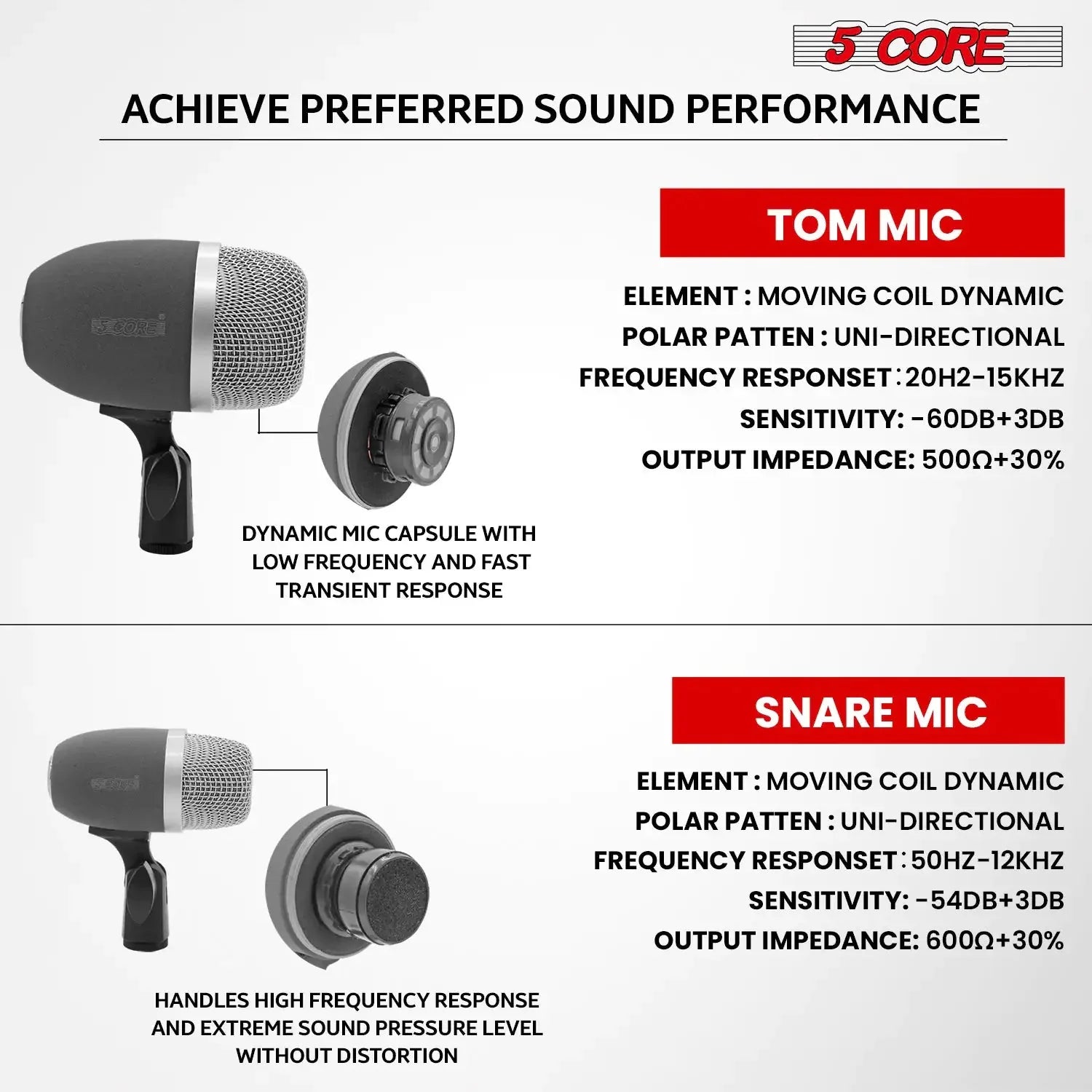 5Core Tabla Microphone Set Uni-Directional XLR Kick Snare Bayan Dayan Instrument Mic Anti Spier