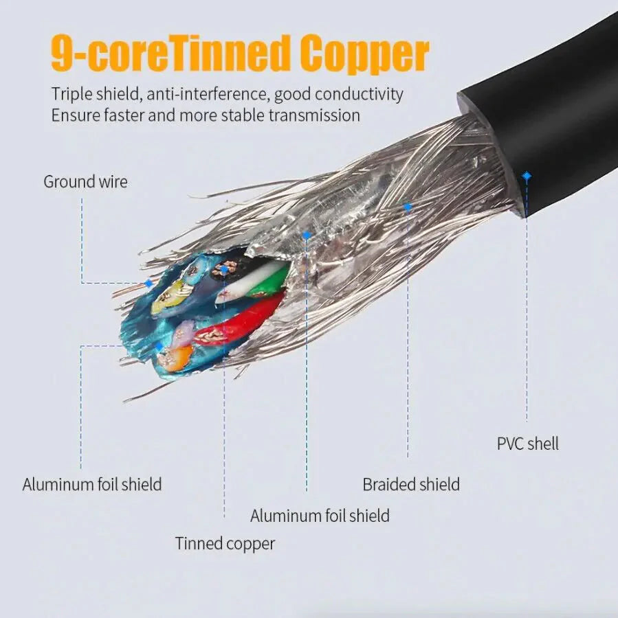 USB 3.0 A Male to A Male Cable Data Transfer Super Speed Power Charger Metal 6FT Anti Spier