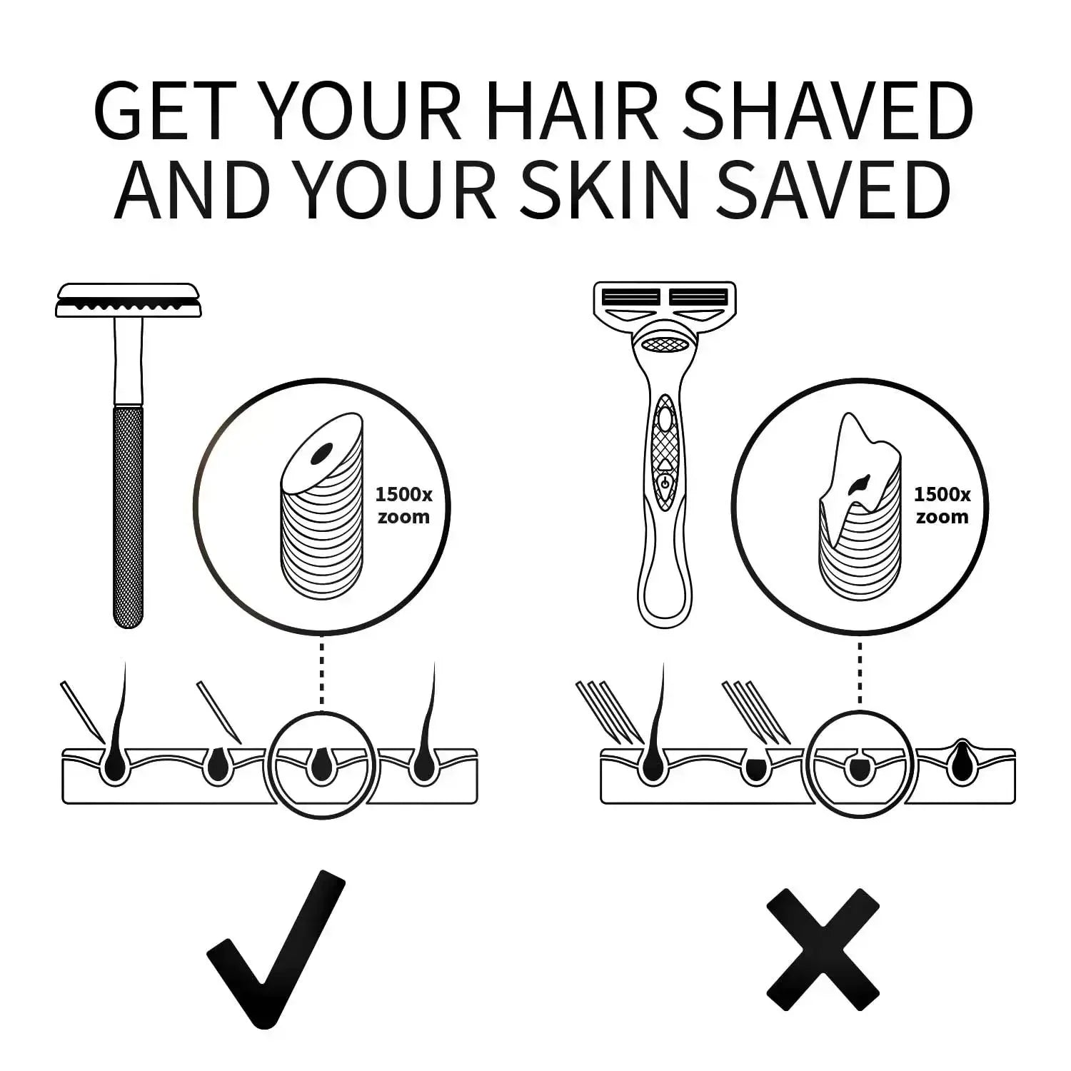 Double Edge Safety Razor For Men Anti Spier