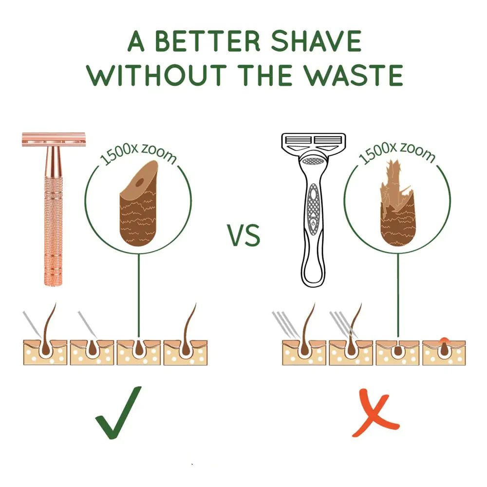 Rose Gold Double Edge Safety Razor Anti Spier