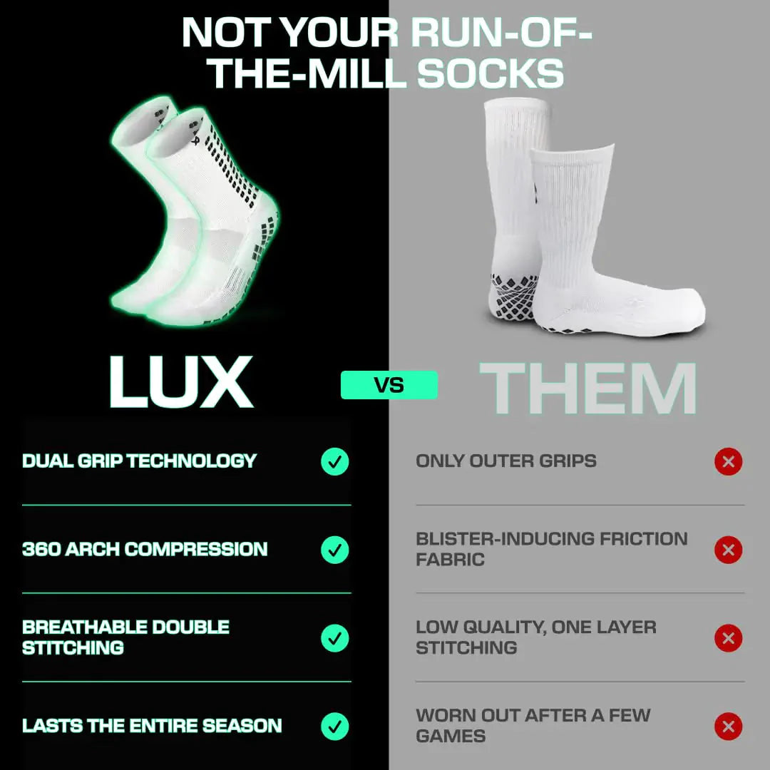 Lux Dual Grip Socks - Soccer Grip Socks for Men and Women. GripArray™ Performance & Comfort - Anti-Slip Grip Socks for Soccer Large White (2 Packs) Anti Spier