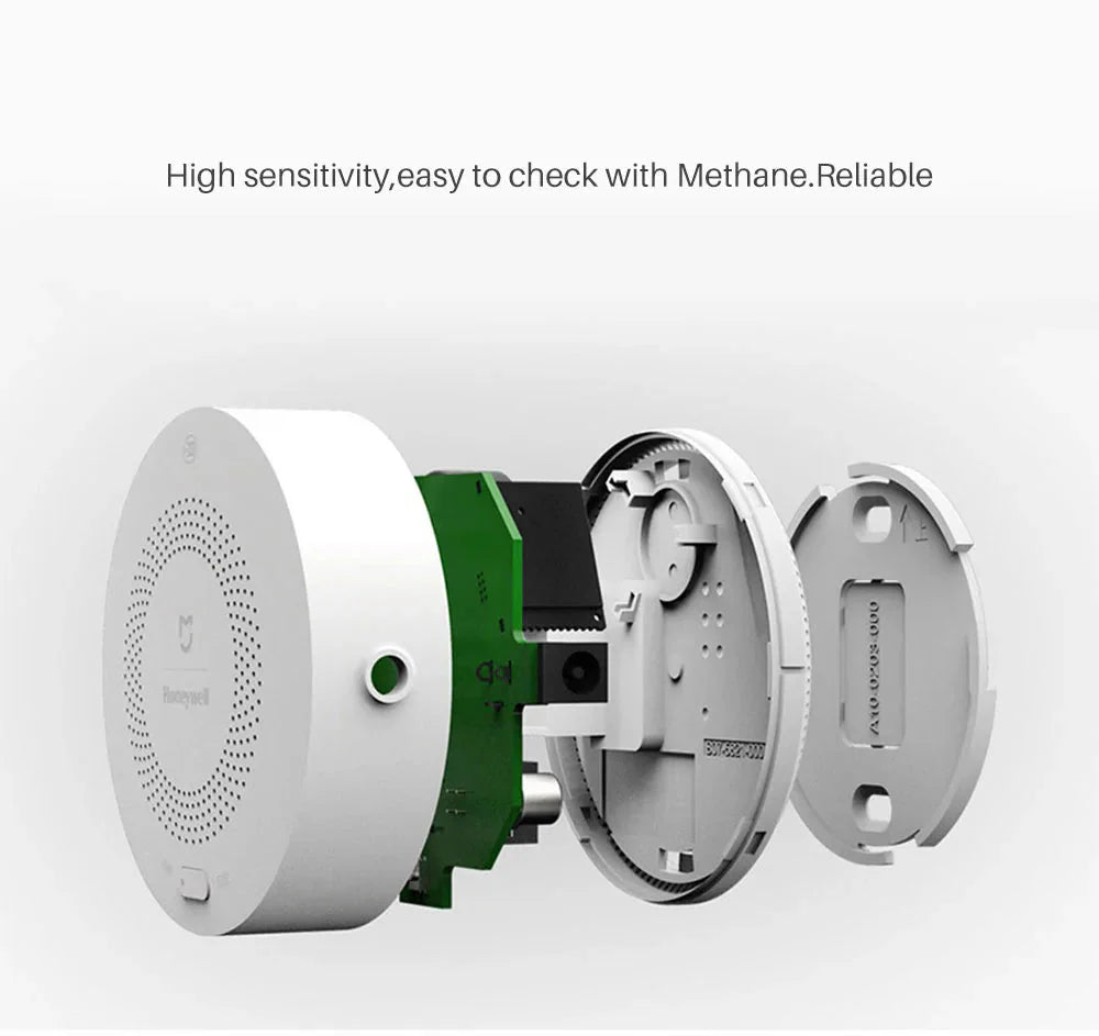 Smoke Detector Sensor Anti Spier