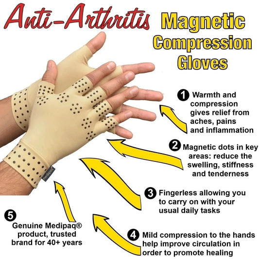 Anti-Arthritis Gloves Anti Spier