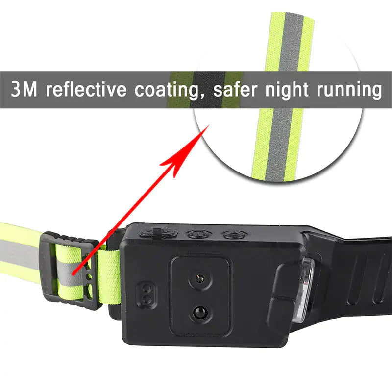 Full Vision Head Lamp Anti Spier