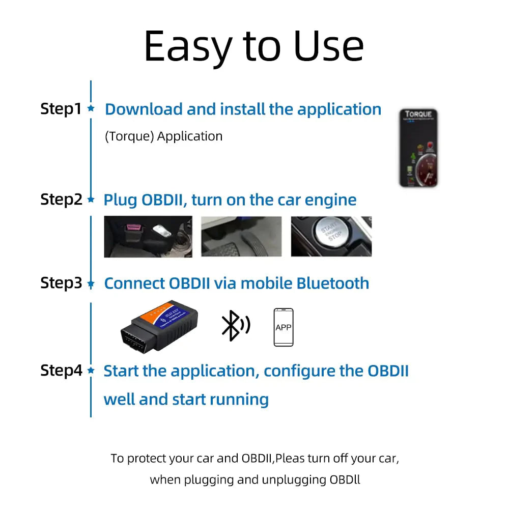 OBD2 Scanner Auto Diagnostic Detector Code Anti Spier