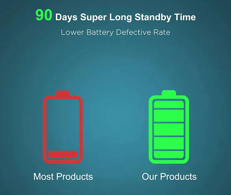 650 YD Remote Dog Training Shock Collar Waterproof for Small Medium Large Dogs Anti Spier