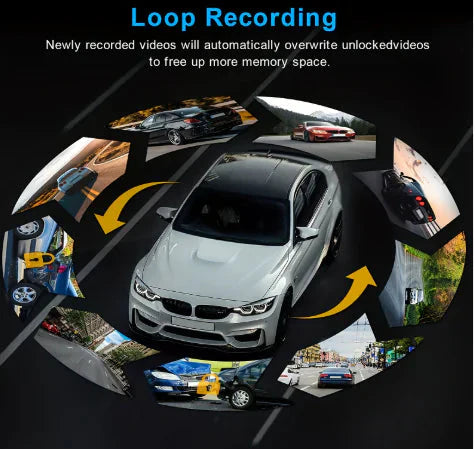 360° Dual Lens Car Dash Cam Anti Spier