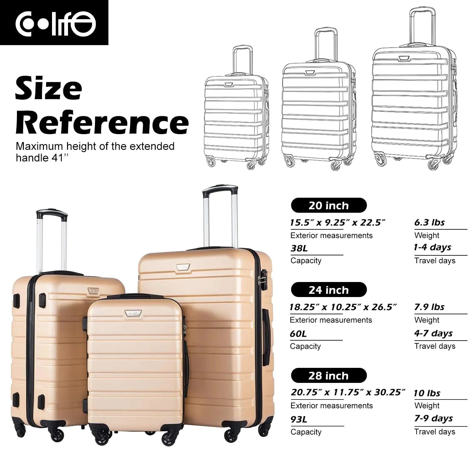 Coolife Luggage 3 Piece Set Suitcase Spinner Hardshell Lightweight TSA Lock (black, 3 piece set(20in24in28in)) black 20in24in28in Anti Spier