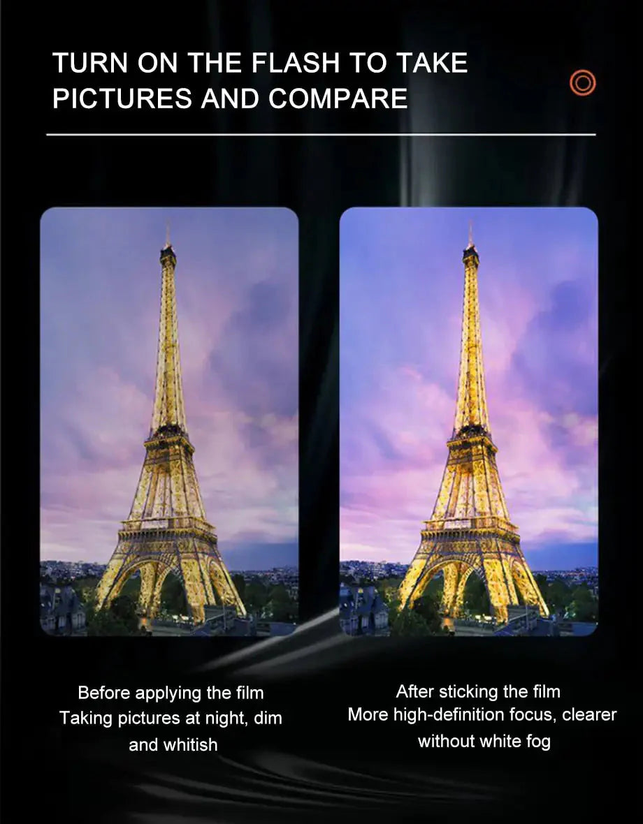 Camera Lens Protector Anti Spier