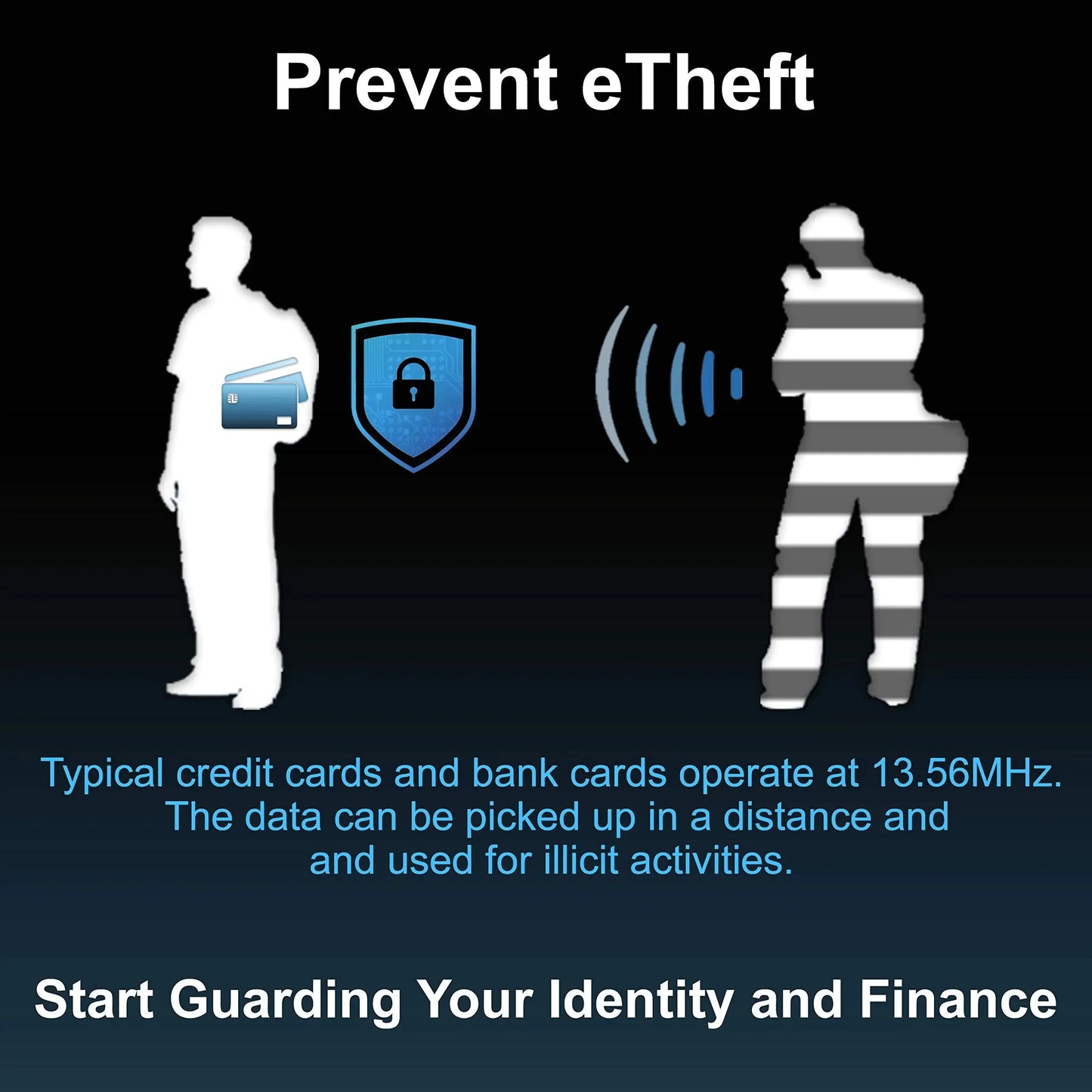 TICONN RFID Blocking Cards - 4 Pack, Premium Contactless NFC Debit Credit Card Passport Protector Blocker Set for Men & Women, Smart Slim Design Perfectly fits in Wallet/Purse (4) Anti Spier