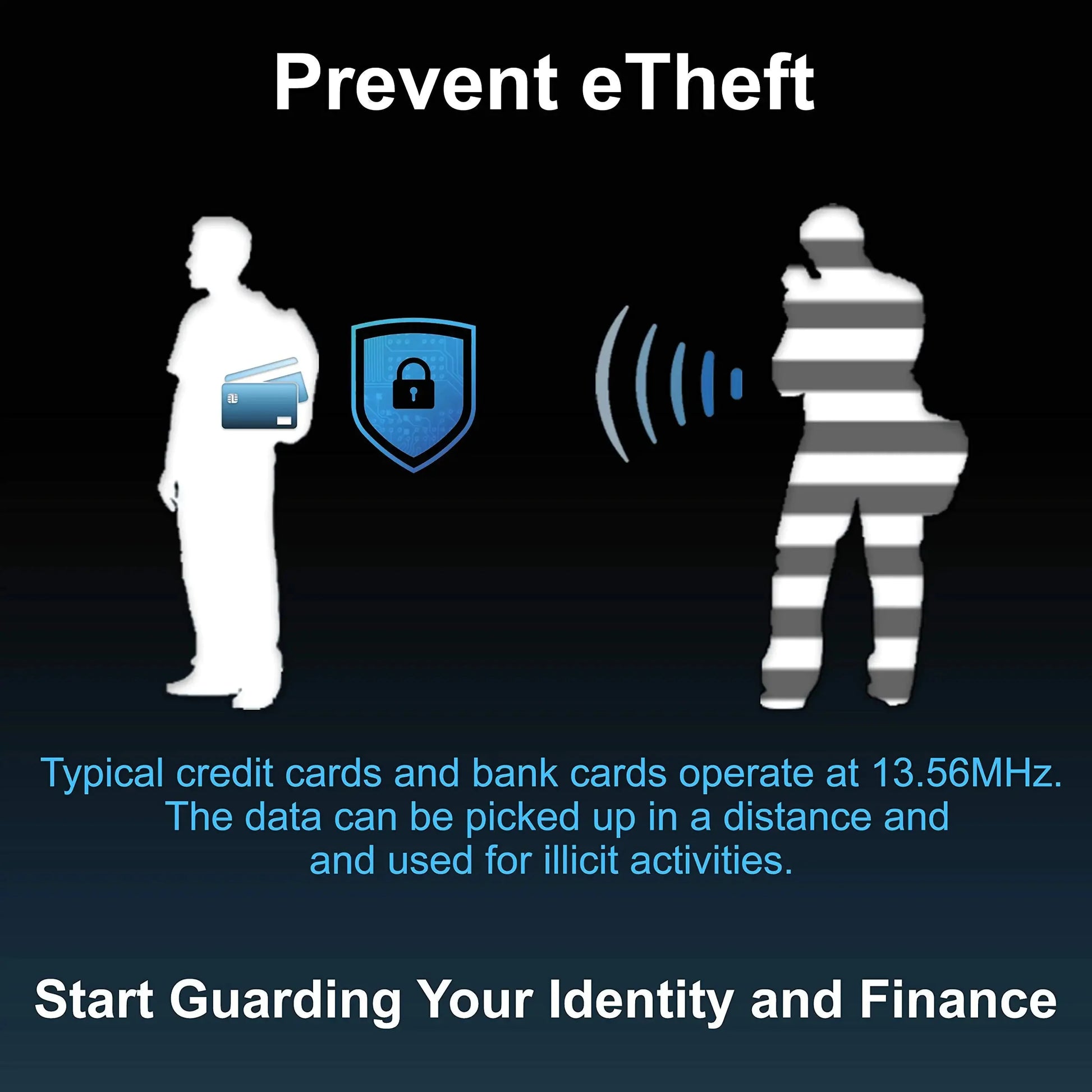 TICONN RFID Blocking Cards - 4 Pack, Premium Contactless NFC Debit Credit Card Passport Protector Blocker Set for Men & Women, Smart Slim Design Perfectly fits in Wallet/Purse (4) Anti Spier