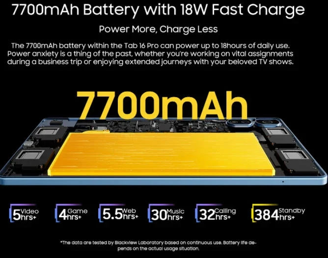 Blackview TAB16 PRO, Android 14 Unlocked Tablet 11 inch, 24GB(8+16) RAM+256GB ROM 7700mAh-18W WIFI GPS 4G calling tablet Anti Spier